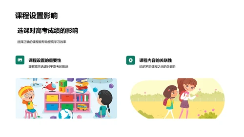 提升高考成绩的选课策略PPT模板