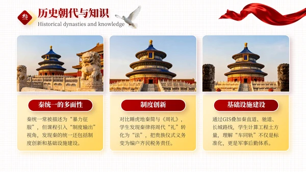 红色简约风国庆历史课堂专题讲座PPT模板