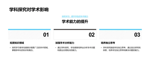 学科研究成果汇报