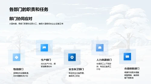 雪季企业防控策略