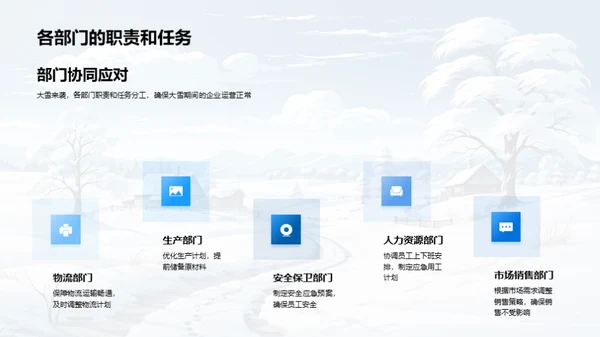 雪季企业防控策略