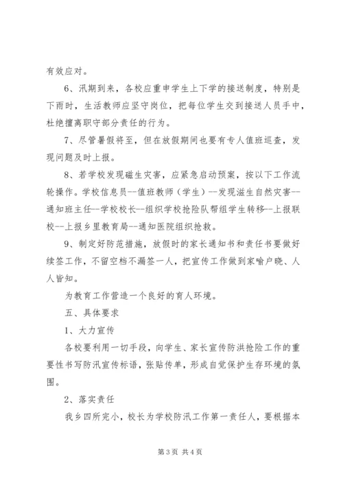 防汛应急预案范文.docx