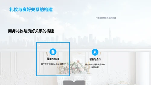 房产业商务礼仪全解析