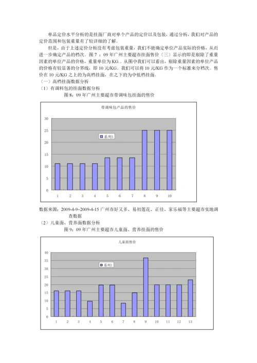 华南挂面市场分析.docx