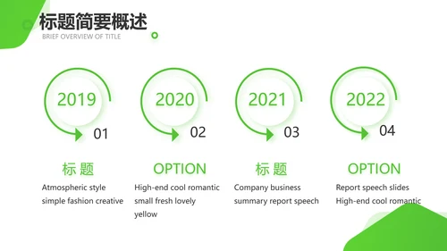 绿色小清新医疗保健品行业动态PPT