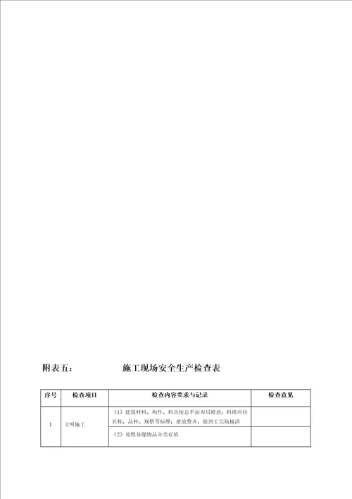 水利工程安全检查表