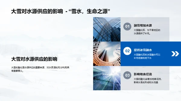 大雪的全方位解析