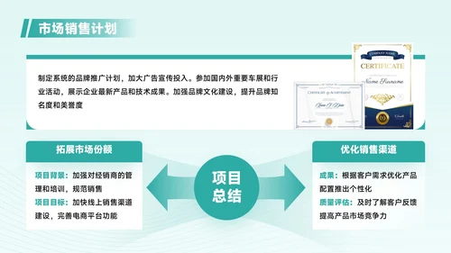 青色商务风汽车企业员工年中总结PPT模板
