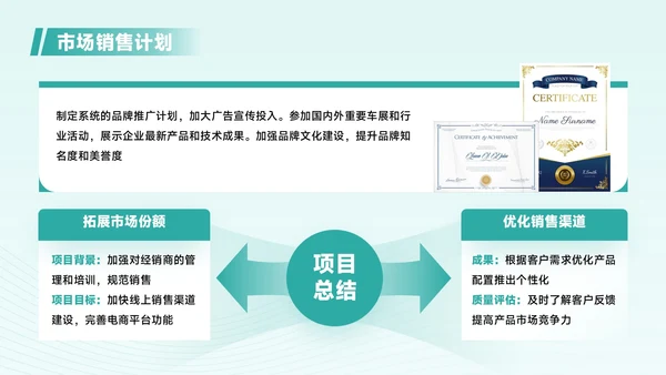 青色商务风汽车企业员工年中总结PPT模板