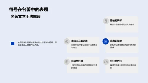 文学教学实践分享PPT模板