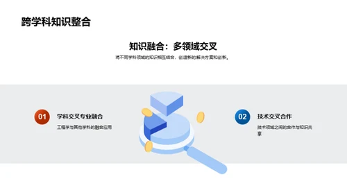 工程学的演变与未来