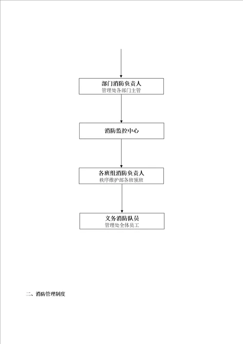 秩序维护消防工作手册修订本