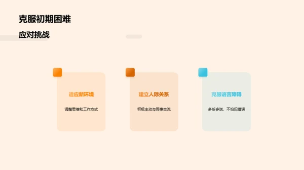 实习生涯的成长之路