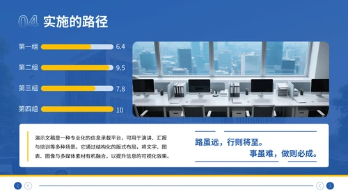 蓝色简约风大学生职业生涯规划大赛