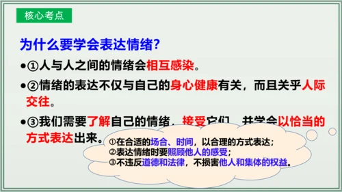 《讲·记·练高效复习》 第二单元 做情绪情感的主人 课件(共28张PPT)七年级道德与法治下册