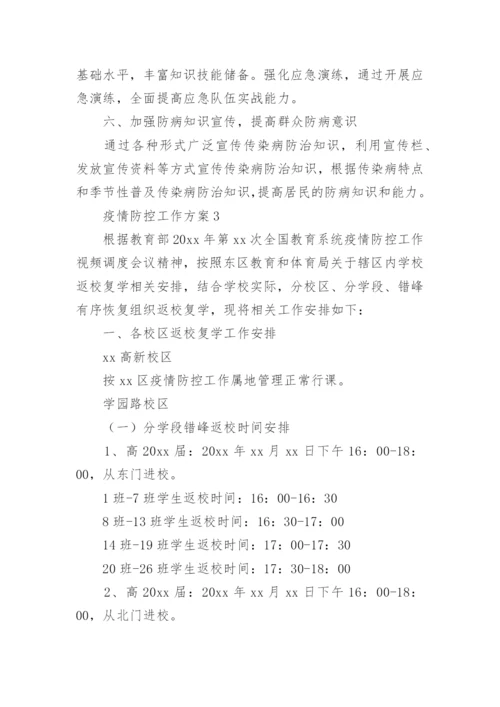 疫情防控工作方案_1.docx