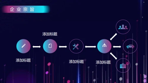 科技企业宣传商业计划书通用PPT模板