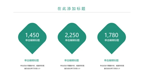 时尚大气中国农业银行金融投资理财PPT模板