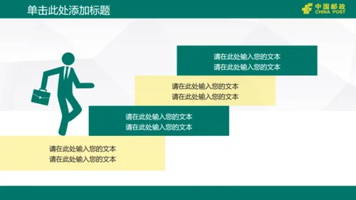中国邮政储蓄银行工作汇报通用PPT模版