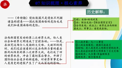第四单元 经济大危机和第二次世界大战（九年级历史下册同步精品单元复习课件）