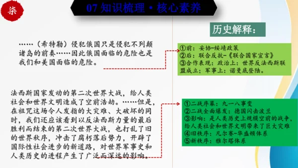 第四单元 经济大危机和第二次世界大战（九年级历史下册同步精品单元复习课件）