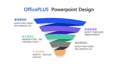 简约风白色层级关系5项PPT