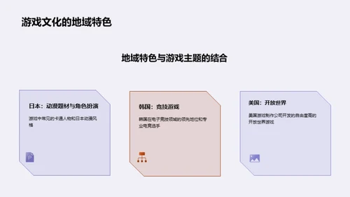 电子游戏：源起与迸发