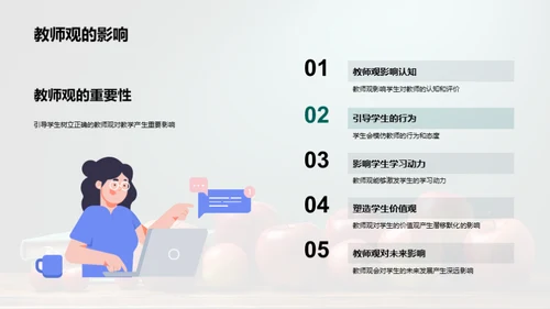 教师角色与职业道德