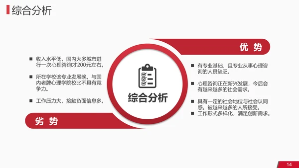 沙漠独行人生规划PPT模板