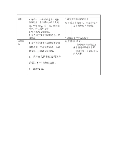 部编版语文五年级上册第四单元教材分析