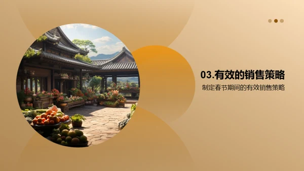 春节蔬菜销售攻略