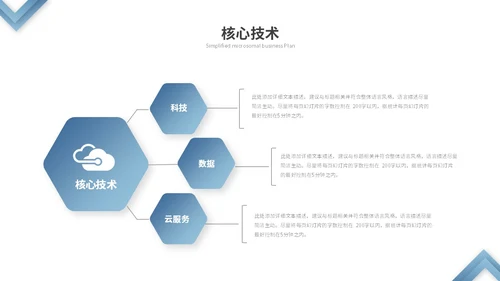 蓝色渐变微粒体商业计划书公司介绍企业介绍产品介绍ppt模板