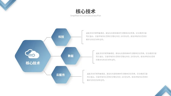 蓝色渐变微粒体商业计划书公司介绍企业介绍产品介绍ppt模板