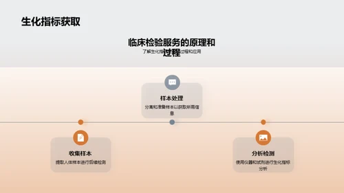 解密临床检验师之路