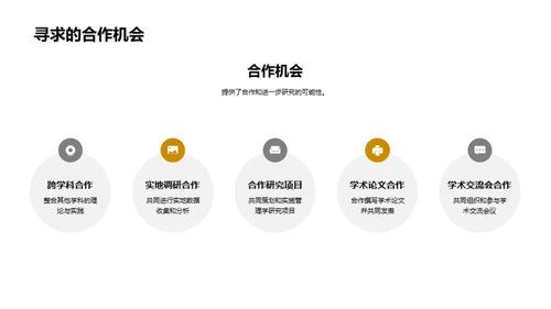 探索管理学之应用