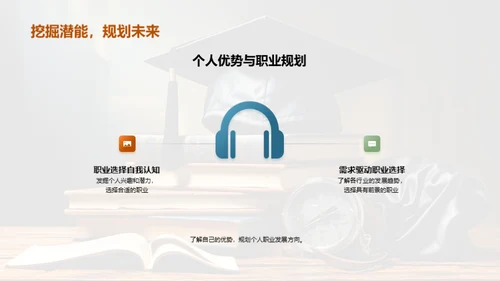 大学生学习生涯规划