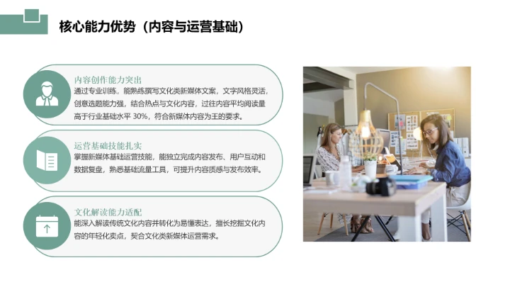 汉语言文学专业大学生职业生涯发展展示参考PPT模版