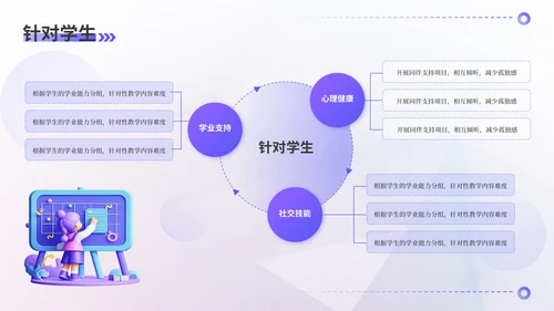 紫色3D风教育汇报PPT模板