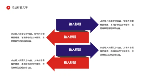 中国东方航空述职报告PPT