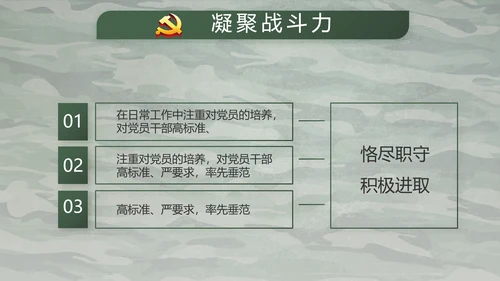 迷彩风八一军事部队主题工作总结PPT