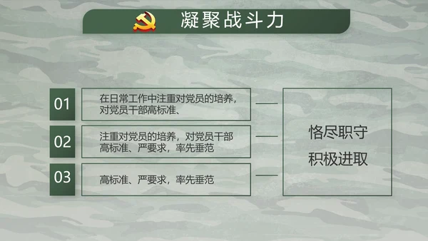 迷彩风八一军事部队主题工作总结PPT
