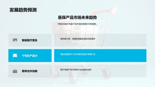 医保产品电商转化