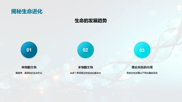 揭秘生命之谜