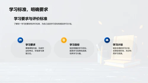 初一学习体验报告PPT模板