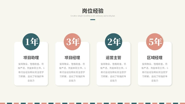 简约时尚个人简历岗位竞聘自我介绍ppt模板