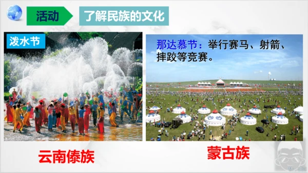 人教版地理八年级上册1.3《民族》课件（共25张PPT）
