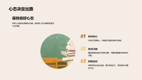 硕士考试全攻略
