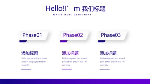 电商运营年终工作总结动态PPT