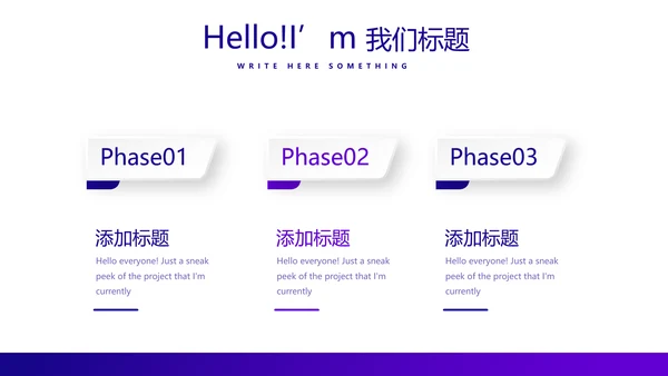 电商运营年终工作总结动态PPT