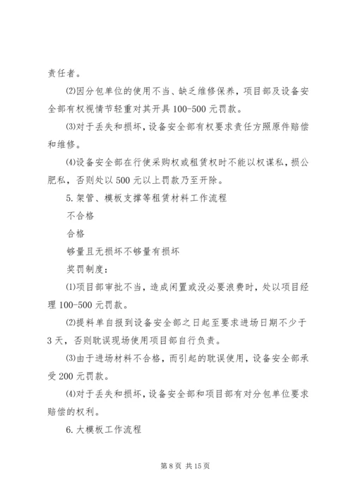 建筑公司管理制度 (6).docx